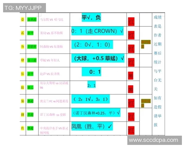 伯恩茅斯对阵曼联的专家预测分析及比赛前瞻解读 伯恩茅斯对阵曼联的专家预测分析及比赛前瞻解读