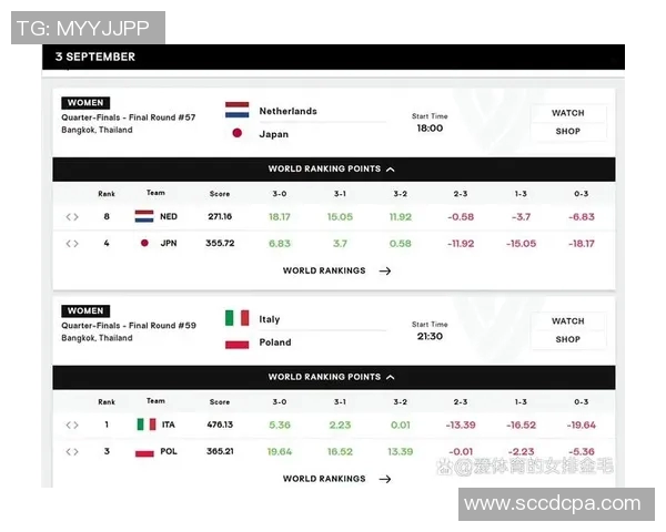 意大利与波兰足球队最新球员名单对比分析及战术解读 意大利与波兰足球队最新球员名单对比分析及战术解读