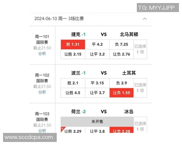 日利纳与哥本哈根竞彩分析及赛前预测全面解读