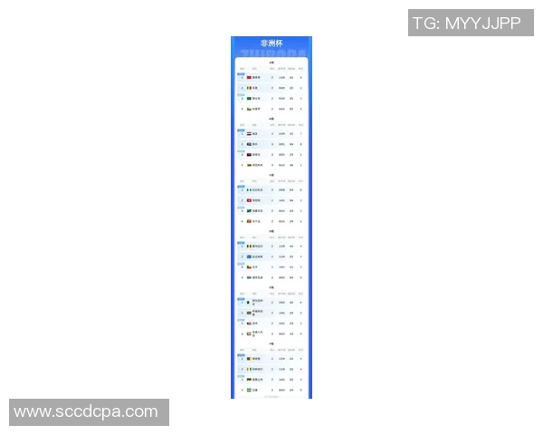 国际邀请赛最新积分榜BLG凭借64分稳居榜首引发关注MBA