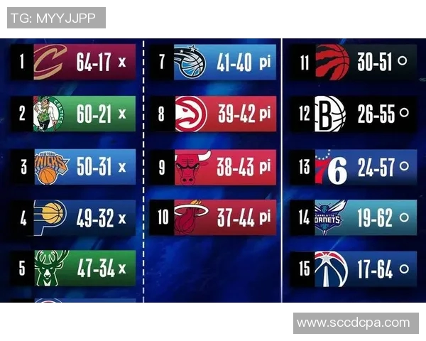 勇士与湖人对决球员数据全面分析与比较 勇士与湖人对决球员数据全面分析与比较