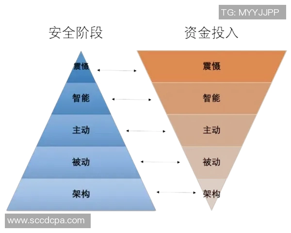 街舞战术解析深圳街舞队独特防守体系的深度剖析与实践探讨MBA